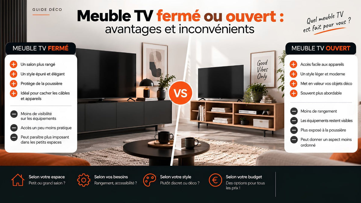 Meuble TV fermé ou ouvert : avantages et inconvénients